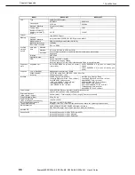 Preview for 98 page of NEC Express5800/R320d-M4 Series User Manual