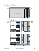 Предварительный просмотр 8 страницы NEC Express5800/R320e-E4 Configuration Manual