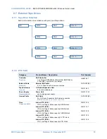 Предварительный просмотр 15 страницы NEC Express5800/R320e-E4 Configuration Manual