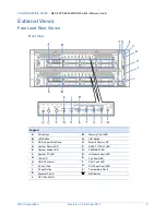 Предварительный просмотр 5 страницы NEC Express5800/R320e-M4 Configuration Manual