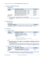 Preview for 11 page of NEC Express5800/R320e-M4 Configuration Manual