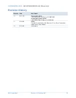 Preview for 18 page of NEC Express5800/R320e-M4 Configuration Manual