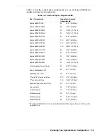 Предварительный просмотр 33 страницы NEC Express5800/System Rack Service Manual