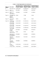 Предварительный просмотр 72 страницы NEC Express5800/System Rack Service Manual