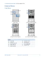 Предварительный просмотр 8 страницы NEC Express5800/T110f-E System Configuration Manual