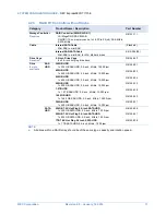 Preview for 17 page of NEC Express5800/T110f-E System Configuration Manual