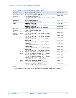 Preview for 18 page of NEC Express5800/T110f-E System Configuration Manual