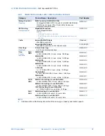 Preview for 21 page of NEC Express5800/T110f-E System Configuration Manual