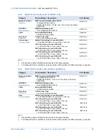 Preview for 24 page of NEC Express5800/T110f-E System Configuration Manual