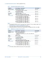 Preview for 26 page of NEC Express5800/T110f-E System Configuration Manual