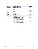 Preview for 27 page of NEC Express5800/T110f-E System Configuration Manual