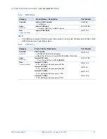 Preview for 31 page of NEC Express5800/T110f-E System Configuration Manual