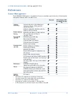 Preview for 37 page of NEC Express5800/T110f-E System Configuration Manual