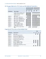 Предварительный просмотр 38 страницы NEC Express5800/T110f-E System Configuration Manual