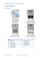 Предварительный просмотр 7 страницы NEC Express5800/T110g-E System Configuration Manual