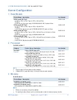 Предварительный просмотр 11 страницы NEC Express5800/T110g-E System Configuration Manual