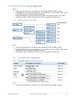 Предварительный просмотр 14 страницы NEC Express5800/T110g-E System Configuration Manual