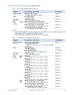 Предварительный просмотр 15 страницы NEC Express5800/T110g-E System Configuration Manual