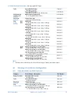 Предварительный просмотр 19 страницы NEC Express5800/T110g-E System Configuration Manual