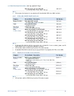 Предварительный просмотр 20 страницы NEC Express5800/T110g-E System Configuration Manual