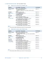 Предварительный просмотр 21 страницы NEC Express5800/T110g-E System Configuration Manual