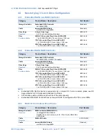 Предварительный просмотр 23 страницы NEC Express5800/T110g-E System Configuration Manual