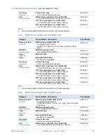 Предварительный просмотр 24 страницы NEC Express5800/T110g-E System Configuration Manual