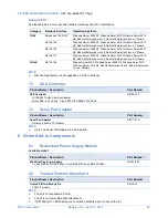 Предварительный просмотр 28 страницы NEC Express5800/T110g-E System Configuration Manual