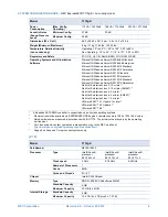 Предварительный просмотр 4 страницы NEC Express5800/T110g-S Configuration Manual