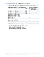 Preview for 12 page of NEC Express5800/T110g-S Configuration Manual