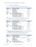 Preview for 15 page of NEC Express5800/T110g-S Configuration Manual