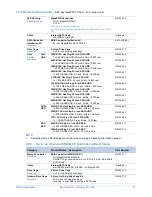 Preview for 19 page of NEC Express5800/T110g-S Configuration Manual