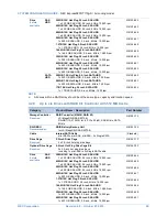 Preview for 20 page of NEC Express5800/T110g-S Configuration Manual