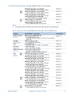 Preview for 21 page of NEC Express5800/T110g-S Configuration Manual