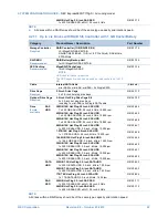 Preview for 22 page of NEC Express5800/T110g-S Configuration Manual