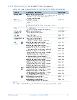 Preview for 23 page of NEC Express5800/T110g-S Configuration Manual