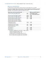 Preview for 10 page of NEC Express5800/T110g-S System Configuration Manual