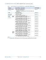 Preview for 14 page of NEC Express5800/T110g-S System Configuration Manual