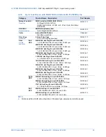 Preview for 16 page of NEC Express5800/T110g-S System Configuration Manual