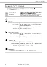 Preview for 2 page of NEC Express5800/T110g-S User Manual