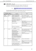 Preview for 27 page of NEC Express5800/T110h-S User Manual