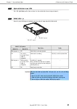 Preview for 29 page of NEC Express5800/T110h-S User Manual