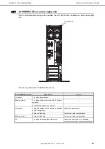 Preview for 31 page of NEC Express5800/T110h-S User Manual