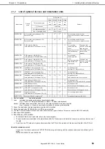 Preview for 53 page of NEC Express5800/T110h-S User Manual