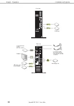 Preview for 88 page of NEC Express5800/T110h-S User Manual