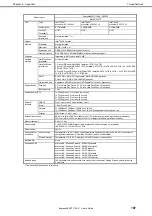 Preview for 107 page of NEC Express5800/T110h-S User Manual