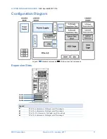 Preview for 11 page of NEC Express5800/T110h Configuration Manual