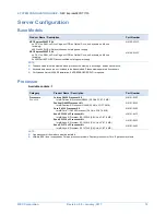 Preview for 12 page of NEC Express5800/T110h Configuration Manual