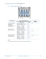 Предварительный просмотр 16 страницы NEC Express5800/T110h Configuration Manual