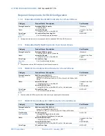 Preview for 17 page of NEC Express5800/T110h Configuration Manual